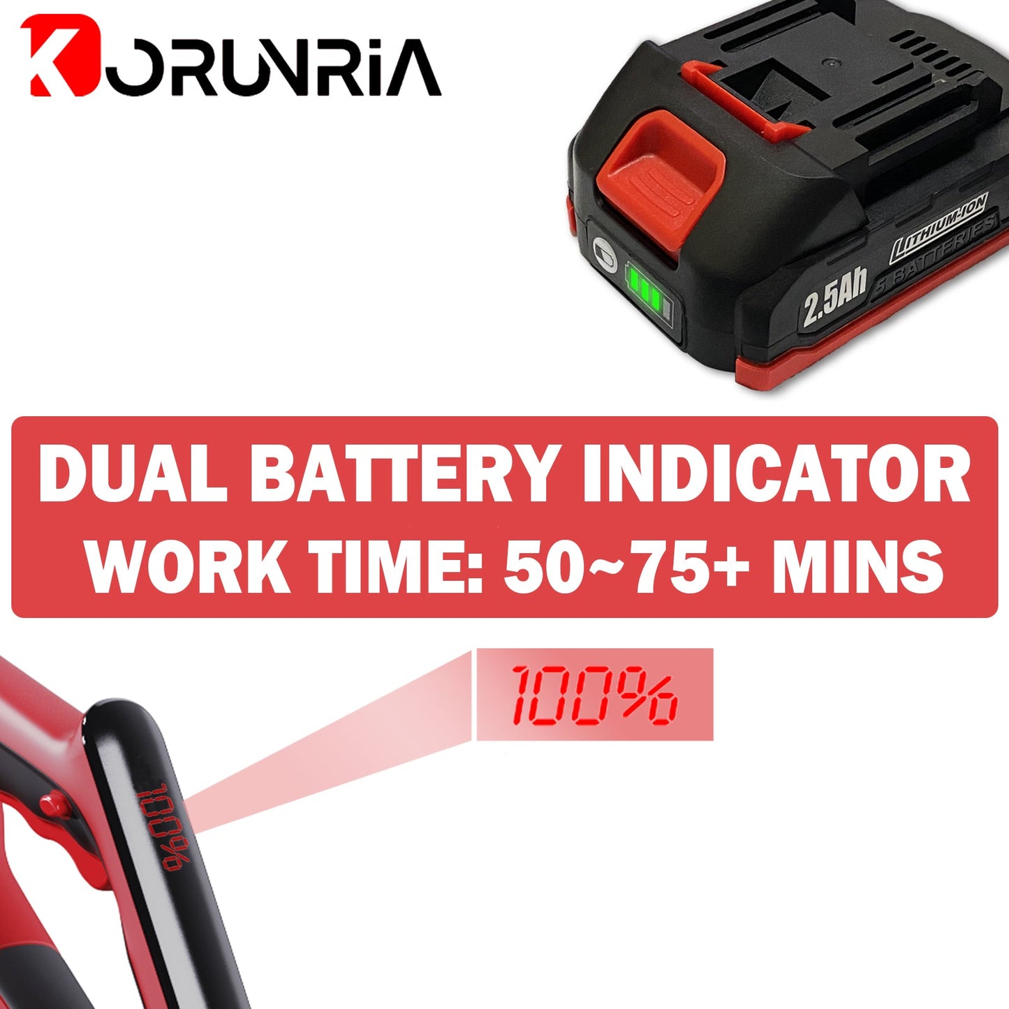 Korunria Cordless Weed Wacker & Edger & Lawn Mower With One 2.5Ah Battery